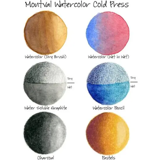 Canson&reg; Artist Series Montval&reg; Watercolor Pad {7}