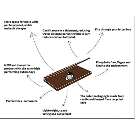 Dr Zigs My First Giant Bubble Kit {7}