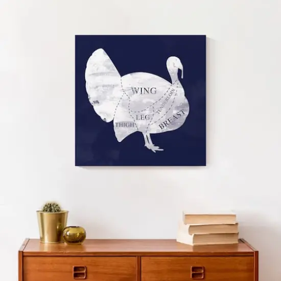 Turkey Anatomy Canvas Wall Art {5}