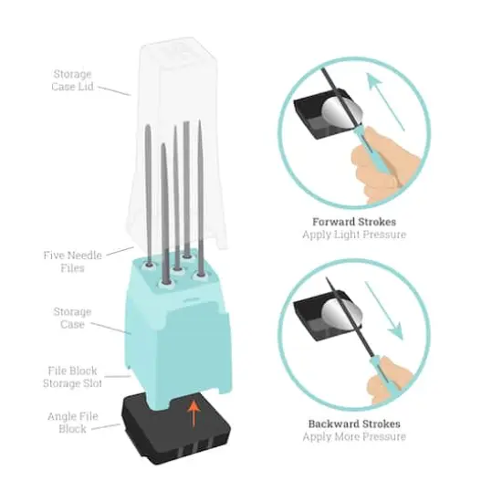 ImpressArt&reg; Needle File Set with File Block {5}