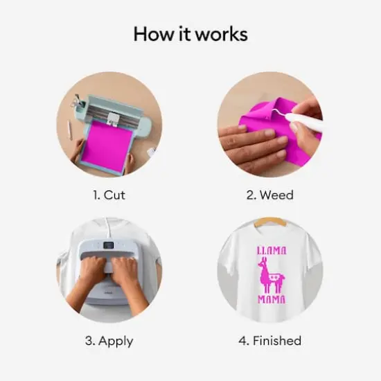 Cricut&reg; 12" x 24" Iron-On Neon Pink {6}