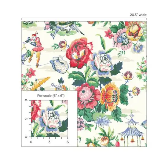 Surface Style Travel Diary Peel & Stick Wallpaper Chiffon {7}