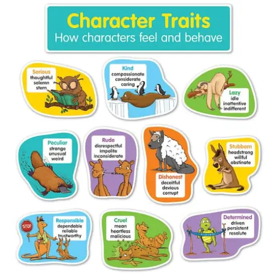 Scholastic&reg; Teaching Resources Character Traits Bulletin Board Set, 26ct. {1}