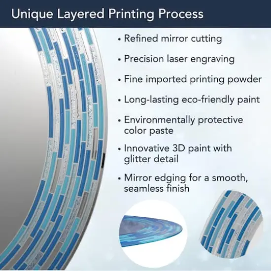 Head West Aqua/Blue3 Tile Framed Oval Wall Vanity Mirror - 23" x 29" {4}