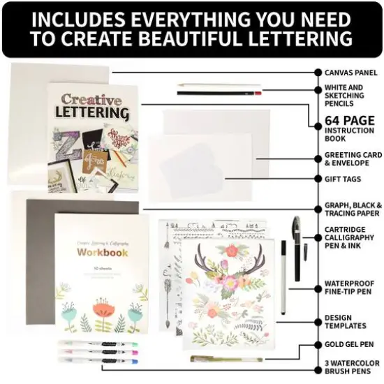 SpiceBox Introduction to Creative Lettering Kit {4}