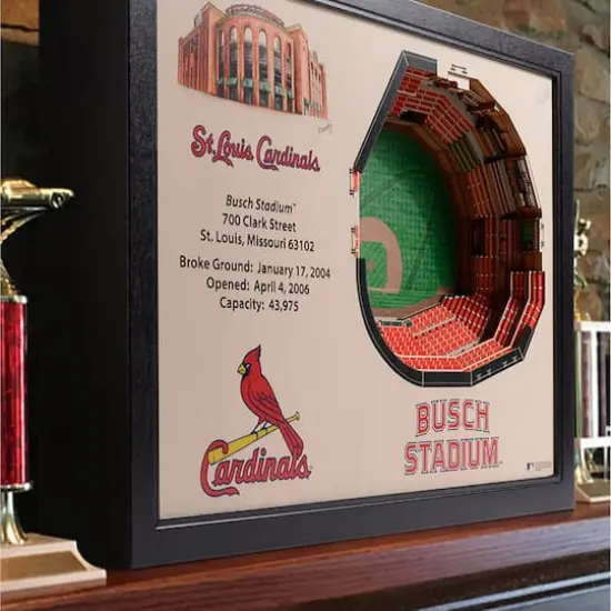 MLB 25-Layer StadiumView Wall Art StLouis Cardinals {4}