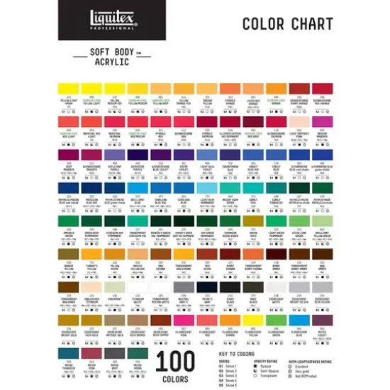 Liquitex&reg; Professional Soft Body Acrylic Color, 8oz. Naphthol Crimson {6}