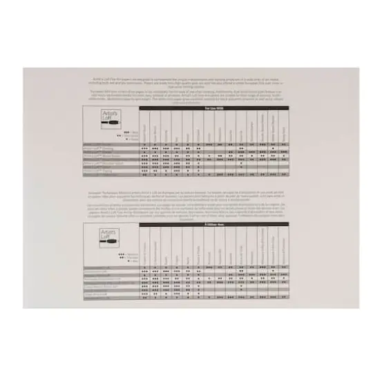 Level 3 Watercolor Pad by Artist's Loft&trade; {5}