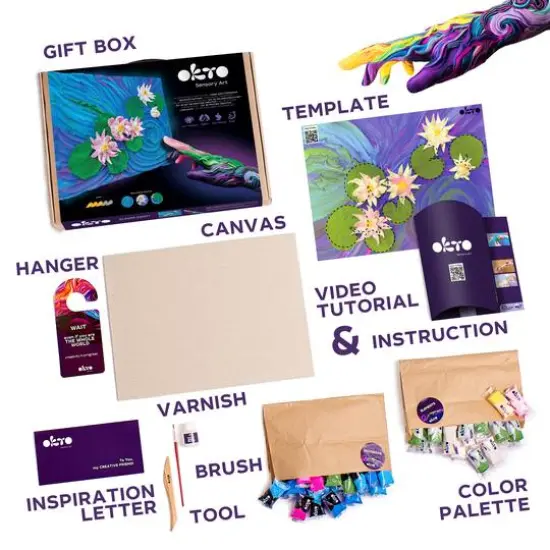 OKTO Sensory Art 3D Claude Monet Water Lilies Clay Painting Kit {3}