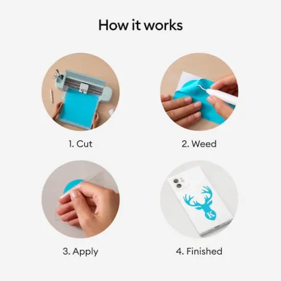 Cricut&reg; Premium Vinyl&trade;, Removable Turquoise {6}