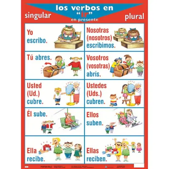 Poster Pals&reg; Spanish Verb Posters, 7ct. {4}