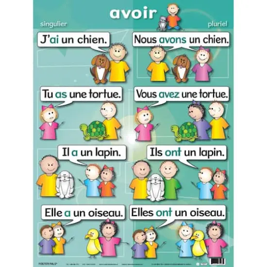 Poster Pals&reg; French Verb Posters, 7ct. {5}
