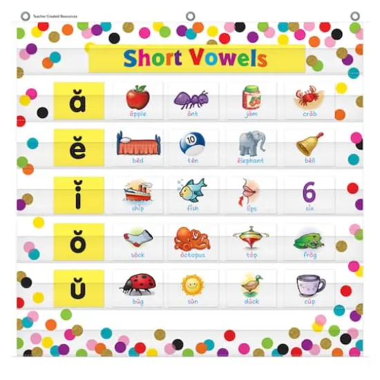 Teacher Created Resources Confetti 7 Pocket Chart {3}