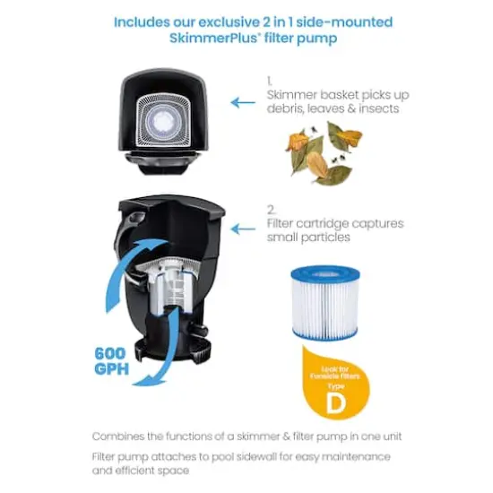 Funsicle 13ft. Oasis Designer Above Ground Pool Set {6}