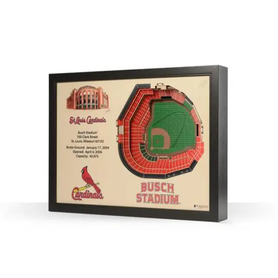 MLB 25-Layer StadiumView Wall Art Pittsburgh Pirates {2}