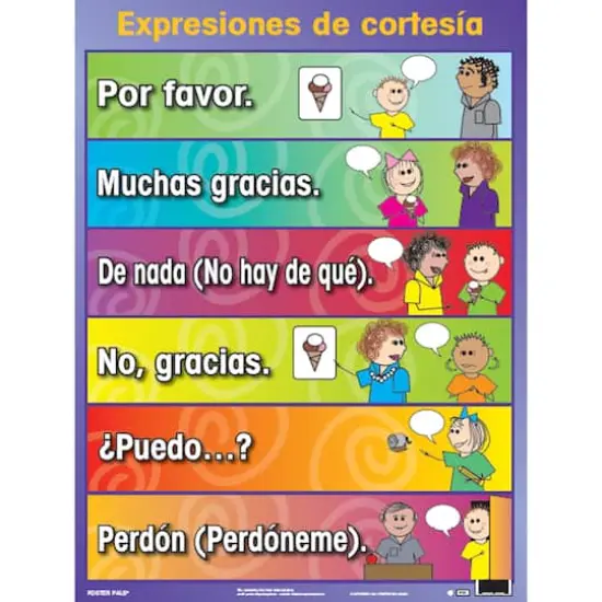 Poster Pals&reg; Spanish Essential Classroom Posters, 7ct. {5}