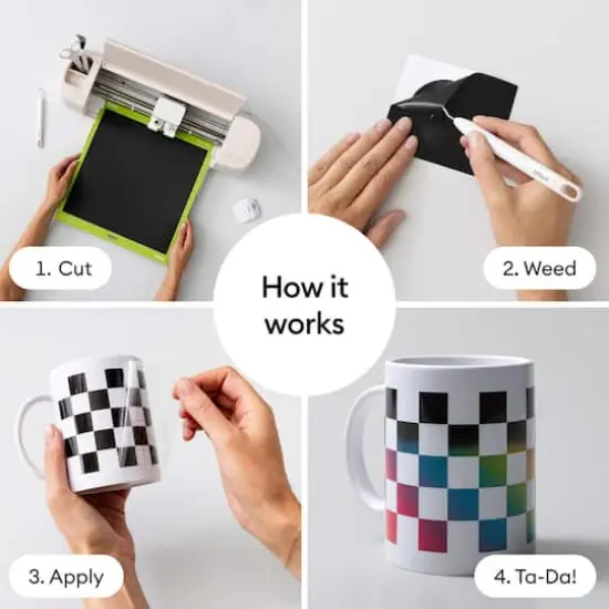 Cricut&reg; Permanent Heat-Activated Color-Changing Vinyl Rainbow {6}