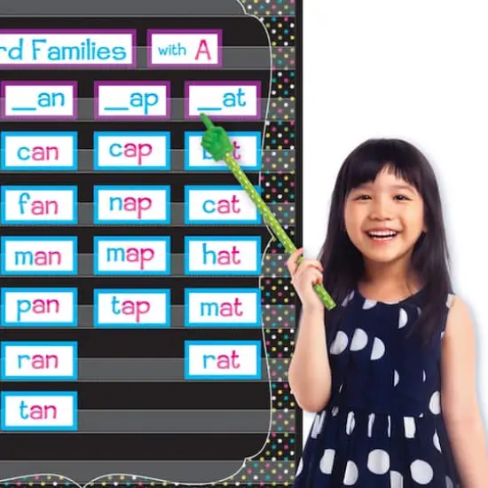 Teacher Created Resources Lime Polka Dots Hand Pointer, 5ct. {3}