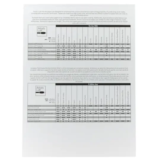 Acrylic Paper Pad by Artist's Loft&trade; {5}