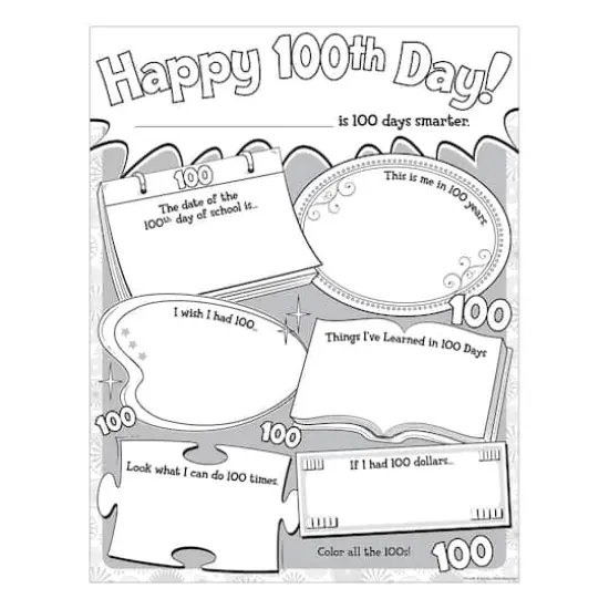 Teacher Created Resources Happy 100th Day Poster Pack {1}