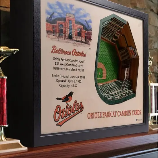 MLB 25-Layer StadiumView Wall Art Baltimore Orioles {4}