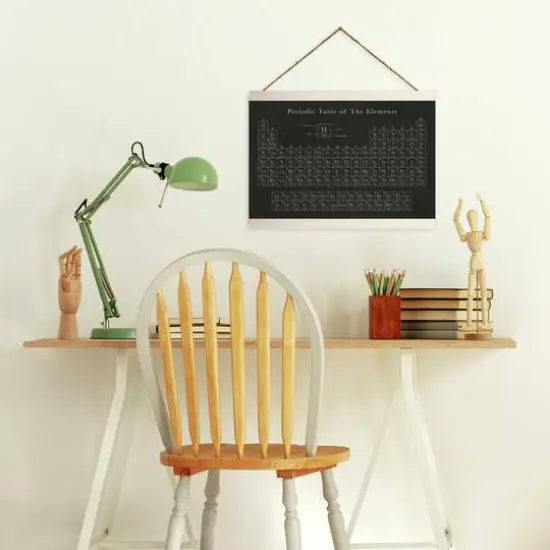 RoomMates Periodic Table Wall Hanging {3}