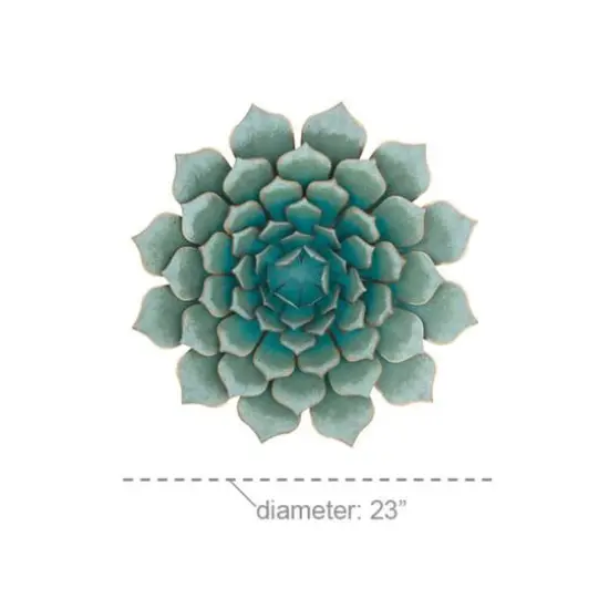 Turquoise Iron Succulent Traditional Wall D&eacute;cor {7}