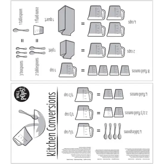 WallPops Kitchen Conversions Wall Quote {3}