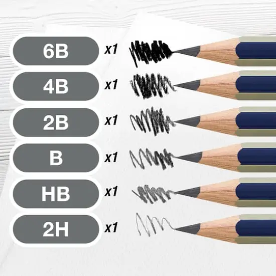 Faber-Castell&reg; Graphite Sketch Set {4}