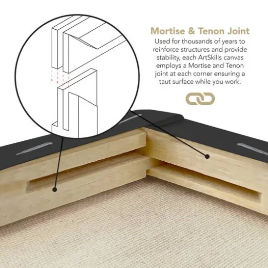 ArtSkills&reg; 2 Pack Black Stretched Canvases {6}