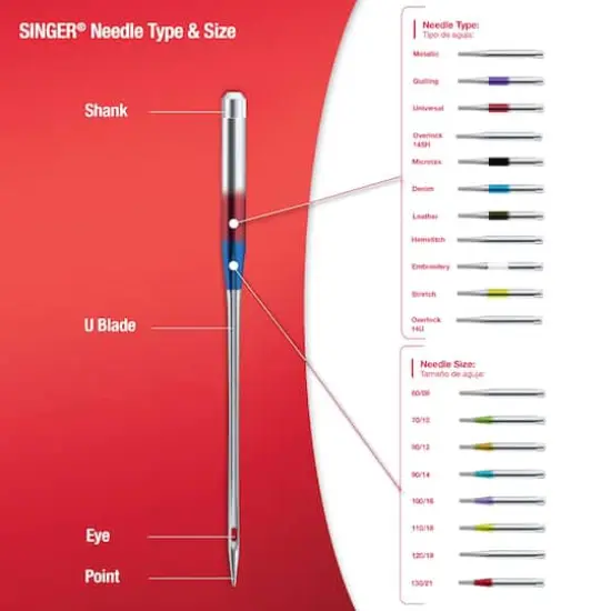 SINGER&reg; Ball Point Sewing Machine Needles, 5ct. {7}
