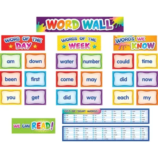 Teacher Created Resources First 100 Sight Words Pocket Chart Cards {1}