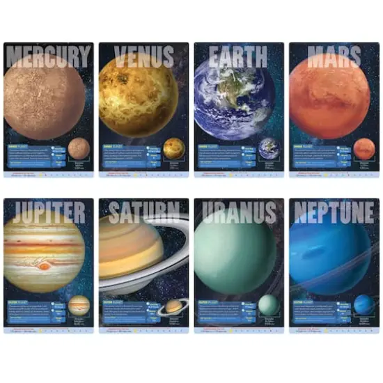 Trend Enterprises&reg; The Planets Wipe Off Poster Learning Set {5}