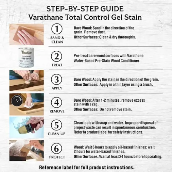 Varathane&reg; Total Control Water-Based Gel Stain Smoke Gray {8}