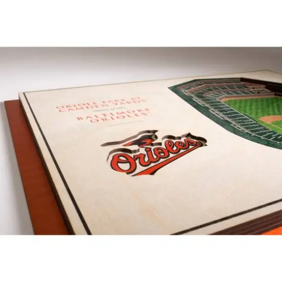 MLB Team 5-Layer StadiumView Wall Art Baltimore Orioles {6}