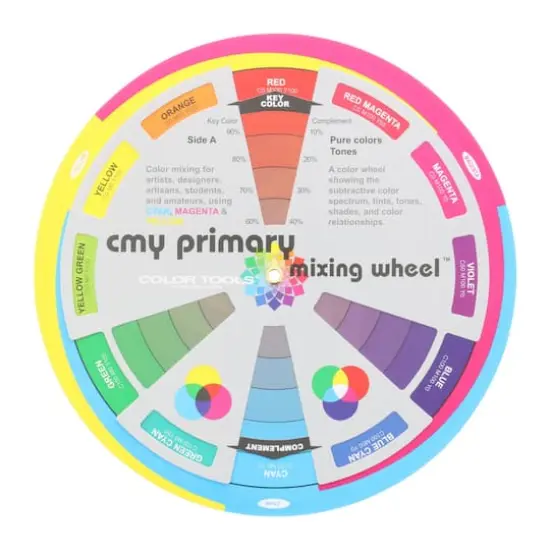 Color Wheel Co&trade; CMY Primary Mixing Wheel&trade; {3}