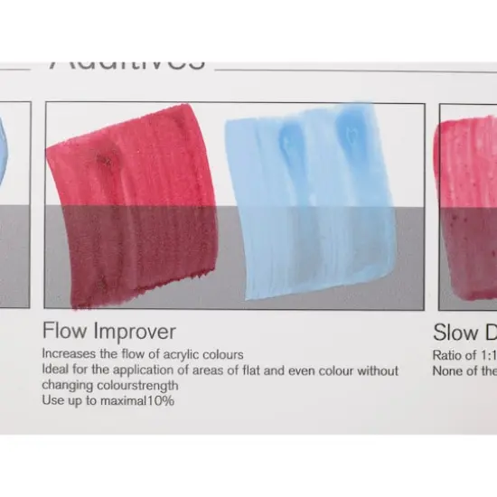 Winsor & Newton&reg; Professional Acrylic Mediums&trade; Flow Improver {3}