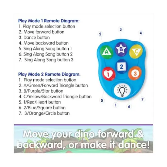 Remote Control Dancing Dino {7}