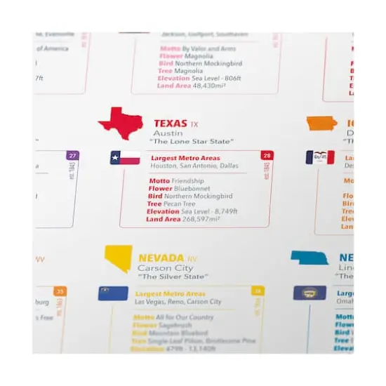 Puzzle By Number - Map of the United States: 1400 Pcs {5}