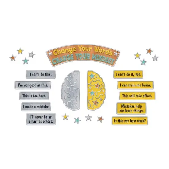 Trend Enterprises&reg; I Heart Metal Mindset Bulletin Board Set {3}