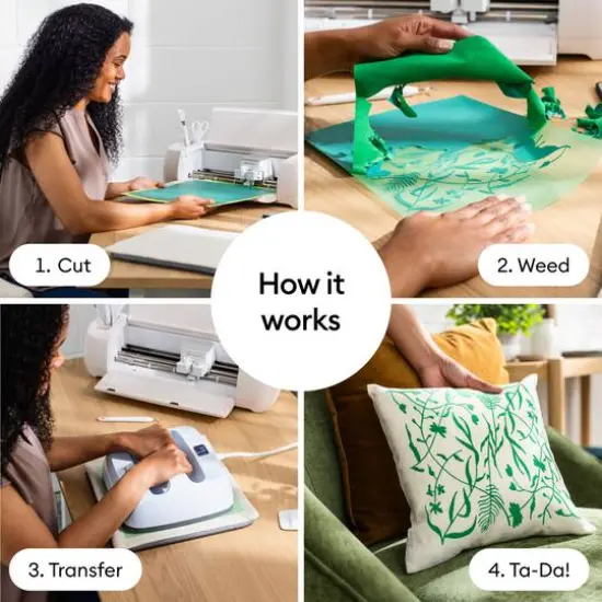 Cricut&reg; Flocked Iron-On Heat Transfer Vinyl Black {6}