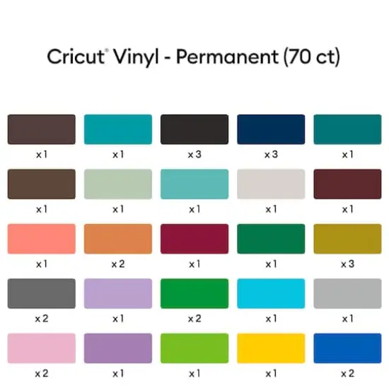 Cricut&reg; Permanent Vinyl, Ultimate Sampler {3}