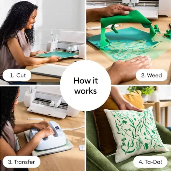 Cricut&reg; Flocked Iron-On Heat Transfer Vinyl Green {6}