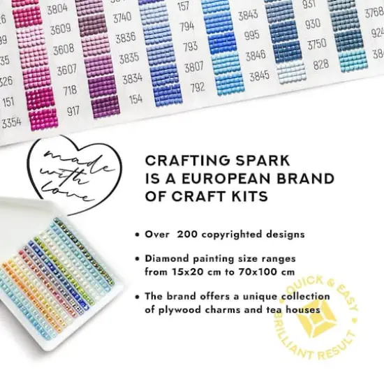 Crafting Spark Kangaroo Diamond Painting Kit {9}