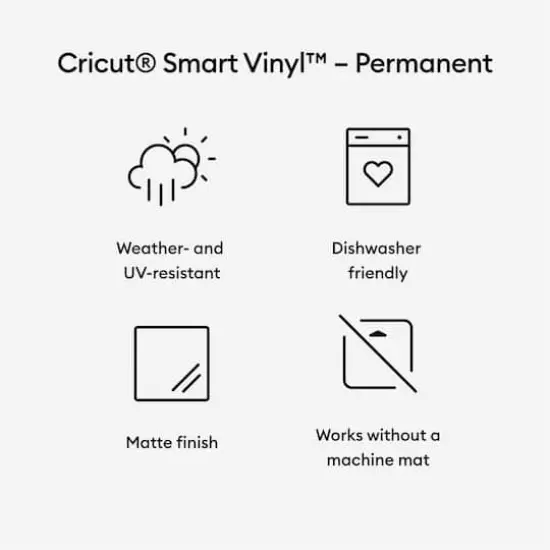 Cricut&reg; 25" Permanent Smart Vinyl&trade; Black {5}