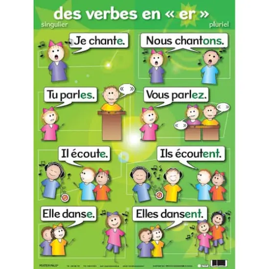 Poster Pals&reg; French Verb Posters, 7ct. {4}