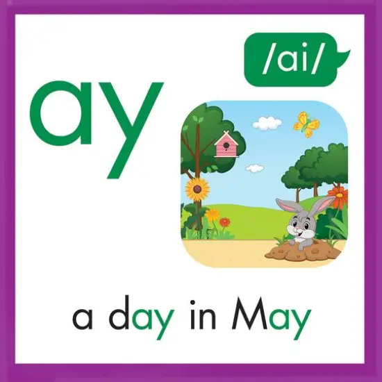 Junior Learning&reg; Phoneme Frieze {5}