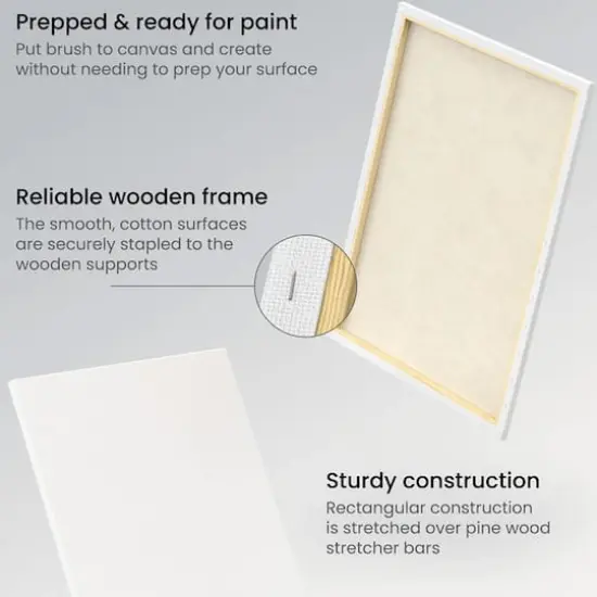 Arteza&reg; 18" x 24" White Classic Stretched Canvases, 4ct. {4}