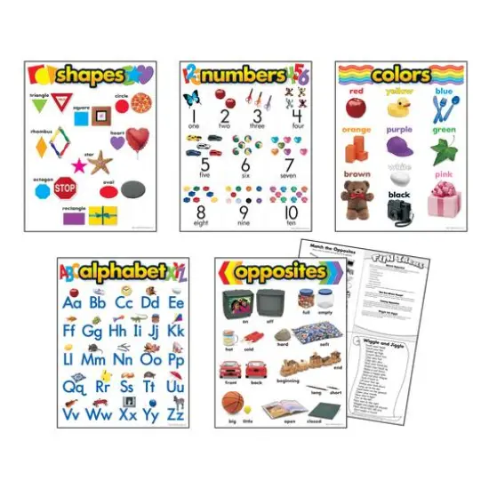 Kindergarten Basic Skills Learning Charts Combo Pack, Set of 5 {3}