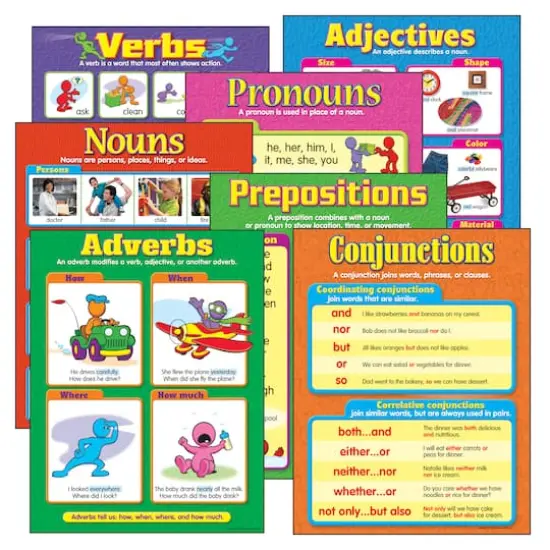 Seven Parts of Speech Learning Charts Combo Pack, Set of 7 {1}